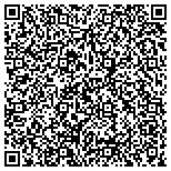 QR code with Scops South Central Ohio Preservation Society Inc contacts