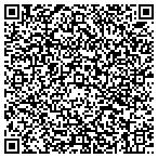 QR code with Express DNA Testing contacts