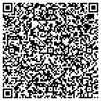 QR code with Express DNA Testing contacts