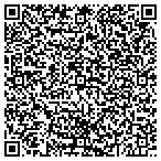 QR code with Express DNA Testing contacts