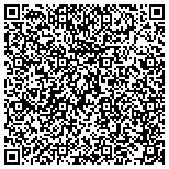 QR code with iTech Computer Solutions - Sarasota contacts