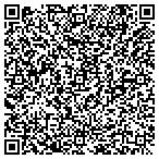 QR code with iTechnology Solutions contacts