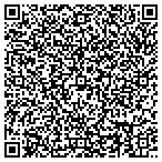 QR code with Express DNA Testing contacts