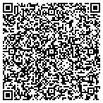 QR code with Express DNA Testing contacts