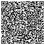 QR code with Express DNA Testing contacts