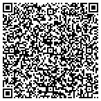 QR code with Express DNA Testing contacts