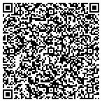 QR code with Express DNA Testing contacts
