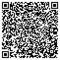 QR code with Offthegridcommunity.com contacts