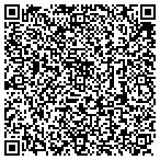 QR code with Kingdom Empowerment Development Industries contacts