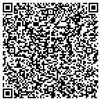 QR code with Tricycle Fish Network Solution contacts