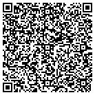 QR code with Morgan Financial Consulting L contacts
