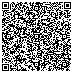 QR code with Muralt District Network Office contacts