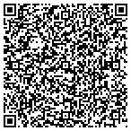 QR code with Integrated Management Systems contacts