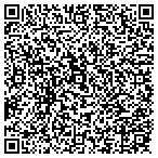 QR code with Squeaky Clean Window Cleaning contacts