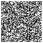 QR code with Timothy R Douglass contacts