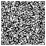 QR code with Marsha Barnosky Coaching and Consulting contacts