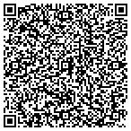 QR code with Independent School District 1 Of Tulsa County contacts