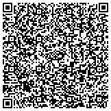 QR code with Mind Trust Counseling And Consulting Services, PC contacts