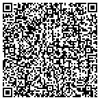 QR code with Pro Computer Solutions contacts