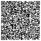 QR code with Surveillance Triangle Inc contacts