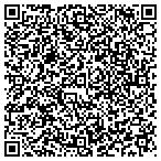 QR code with The Syber Technology Group contacts