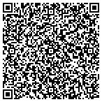 QR code with Mark's Communications Support contacts