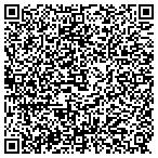 QR code with Skyline Technology Solutions contacts