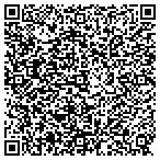 QR code with Skyline Technology Solutions contacts