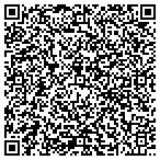 QR code with Express DNA Testing contacts