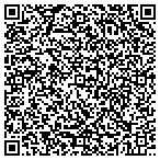 QR code with Express DNA Testing contacts