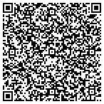 QR code with Express DNA Testing contacts