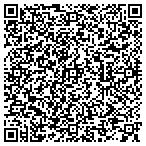 QR code with Express DNA Testing contacts