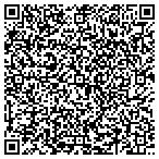 QR code with Express DNA Testing contacts