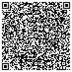 QR code with Express DNA Testing contacts