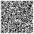 QR code with Express DNA Testing contacts
