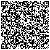 QR code with iTechPro: IT Consulting, IT Services, IT Support contacts