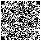 QR code with Dynamic Measurement Group contacts