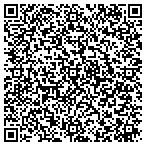 QR code with Secure Networks contacts