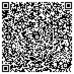 QR code with Paternity Express - Athens contacts