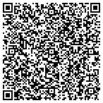 QR code with Highlands Computer Technologies, LLC contacts