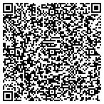 QR code with Lincoln County School District (Inc) contacts