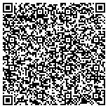 QR code with Detect Lab Drug, Alcohol & Legal DNA Paternity Testing contacts