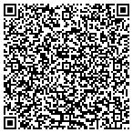 QR code with Express DNA Testing contacts