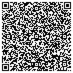 QR code with Express DNA Testing contacts