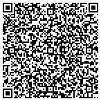 QR code with Express DNA Testing contacts