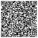 QR code with Express DNA Testing contacts
