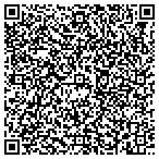QR code with Express DNA Testing contacts