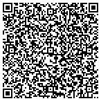 QR code with Express DNA Testing contacts