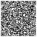 QR code with Express DNA Testing contacts