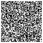 QR code with Paternity Express - Lexington Fayette contacts